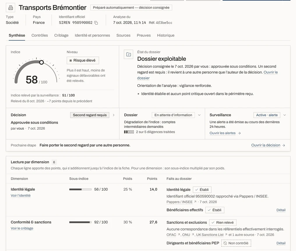 Écran de l’application : Analyses, la fiche d’une analyse. Données de démonstration.